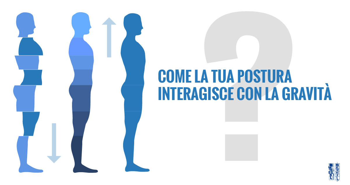 Prenota il tuo BodyReading!